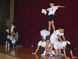 �g�ݗ��đ̑��̗��K