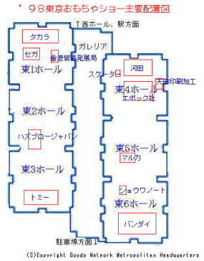 �f�X�W������������V���[��v�o�i�Ҕz�u�}