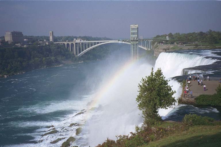 IMAGE of NIAGARA FALLS