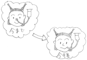 口腔ネラトン法